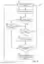 Fig. 29 - Method and system for providing enhanced location based information for wireless handsets using dead reckoning