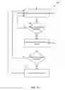 Fig. 31 - Method and system for providing enhanced location based information for wireless handsets using dead reckoning
