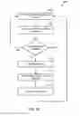 Fig. 34 - Method and system for providing enhanced location based information for wireless handsets using dead reckoning