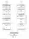 Fig. 11 - Method and apparatus for content presentation in association with a telephone call
