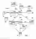 Fig. 04 - Intelligent delivery agent for short message distribution center