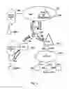 Fig. 08 - Intelligent delivery agent for short message distribution center