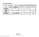 Fig. 16 - Intelligent delivery agent for short message distribution center