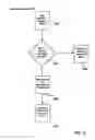 Fig. 17 - Intelligent delivery agent for short message distribution center