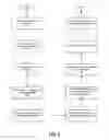 Fig. 10 - Method and apparatus for content presentation in association with a telephone call