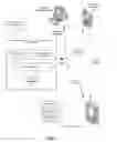 Fig. 02 - Method and apparatus for content presentation in association with a telephone call