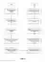 Fig. 10 - Method and apparatus for content presentation in association with a telephone call
