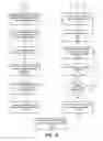 Fig. 11 - Method and apparatus for content presentation in association with a telephone call