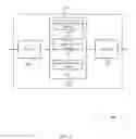 Fig. 10 - Group priority handling for wireless communication