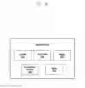 Fig. 05 - Method and system for tracking location of an electronic device