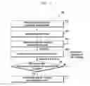 Fig. 12 - Method and system for tracking location of an electronic device