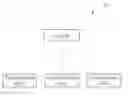 Fig. 01 - Device of handling open direct discovery for device-to-device communication