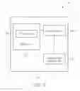 Fig. 03 - Device of handling open direct discovery for device-to-device communication
