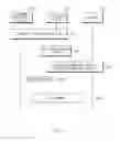 Fig. 05 - Method for providing network service and electronic device