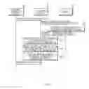 Fig. 07 - Method for providing network service and electronic device