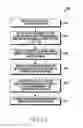 Fig. 17 - Method and system for SIM selection