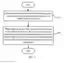 Fig. 03 - Terminal and processing method for head portrait of contact person
