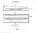 Fig. 11 - Terminal and processing method for head portrait of contact person