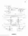 Fig. 07 - Systems and methods for device based authentication