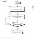 Fig. 10 - METHOD AND APPARATUS THAT FACILITATES A WEARABLE IDENTITY MANAGER