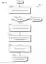 Fig. 14 - METHOD AND APPARATUS THAT FACILITATES A WEARABLE IDENTITY MANAGER