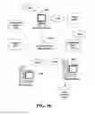 Fig. 19 - METHOD AND APPARATUS THAT FACILITATES A WEARABLE IDENTITY MANAGER