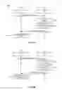 Fig. 14 - Methods and systems for performing dynamic spectrum arbitrage based on eNodeB transition states