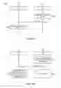 Fig. 19 - Methods and systems for performing dynamic spectrum arbitrage based on eNodeB transition states