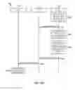 Fig. 24 - Methods and systems for performing dynamic spectrum arbitrage based on eNodeB transition states
