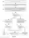 Fig. 34 - Methods and systems for performing dynamic spectrum arbitrage based on eNodeB transition states