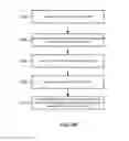Fig. 38 - Methods and systems for performing dynamic spectrum arbitrage based on eNodeB transition states