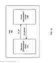 Fig. 04 - Coexistence signaling
