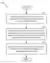 Fig. 01 - ADJUSTMENT OF ONE OR MORE OPERATIONAL PARAMETERS OF A SMALL CELL BASED ON SMALL CELL RELIABILITY