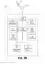 Fig. 03 - METHODS, SYSTEMS AND APPARATUSES FOR NETWORK ASSISTED INTERFERENCE CANCELLATION AND SUPPRESSION IN LONG-TERM EVOLUTION (LTE) SYSTEMS