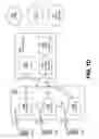 Fig. 05 - METHODS, SYSTEMS AND APPARATUSES FOR NETWORK ASSISTED INTERFERENCE CANCELLATION AND SUPPRESSION IN LONG-TERM EVOLUTION (LTE) SYSTEMS