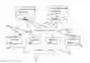 Fig. 01 - Distributed RAN Information Collection, Consolidation And RAN-Analytics