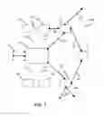 Fig. 04 - Mesh network assessment and transmission