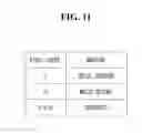 Fig. 12 - METHOD AND APPARATUS FOR CONTROLLING TRAFFIC IN WLAN SYSTEM