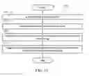 Fig. 18 - Method and apparatus for performing device to device (D2D) content estimation and triggering of buffer status reporting (BSR) in a wireless communication system