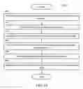 Fig. 20 - Method and apparatus for performing device to device (D2D) content estimation and triggering of buffer status reporting (BSR) in a wireless communication system
