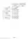 Fig. 02 - Virtual International Mobile Subscriber Identity Based Insight Delivery To Mobile Devices