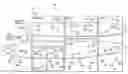 Fig. 01 - System and method for overlapping rate region zoning