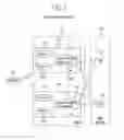 Fig. 02 - Method and apparatus for operating a timer for processing data blocks