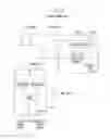 Fig. 06 - Method and apparatus for operating a timer for processing data blocks
