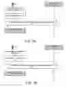 Fig. 06 - Method of enhanced bearer continuity for 3GPP system change