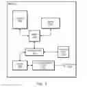 Fig. 04 - Synchronization beacon detection