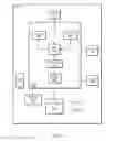 Fig. 05 - Synchronization beacon detection