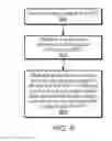 Fig. 08 - Synchronization beacon detection