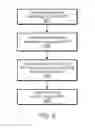 Fig. 10 - Synchronization beacon detection