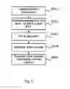Fig. 03 - Fast WiFi to LTE handover